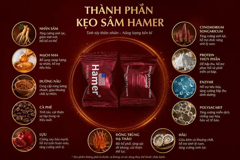 Bán Kẹo nhân sâm ngậm tăng cường sinh lý Hamer  hàng xách tay